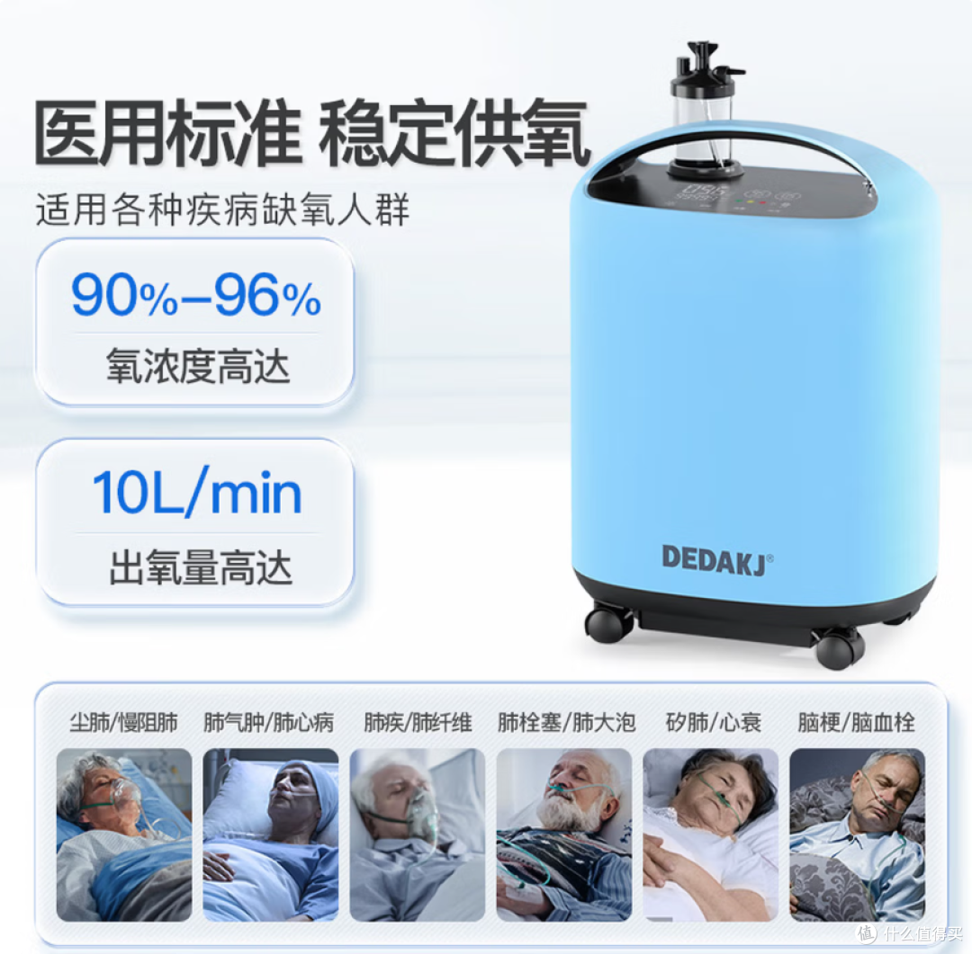 DEDAKJ德国10L升医用制氧机家用吸氧机带雾化 Q10L 购买分析