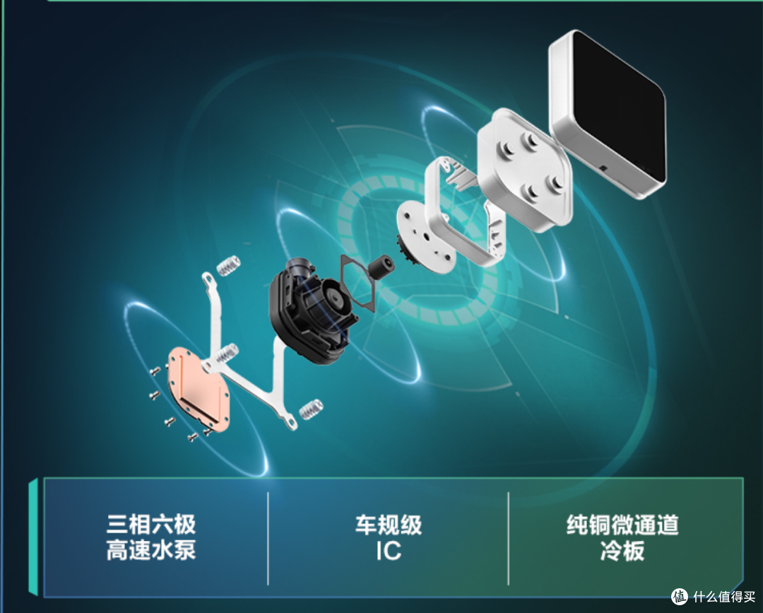 华硕的机箱电源散热器也好顶,看我的黑色高端海景房!