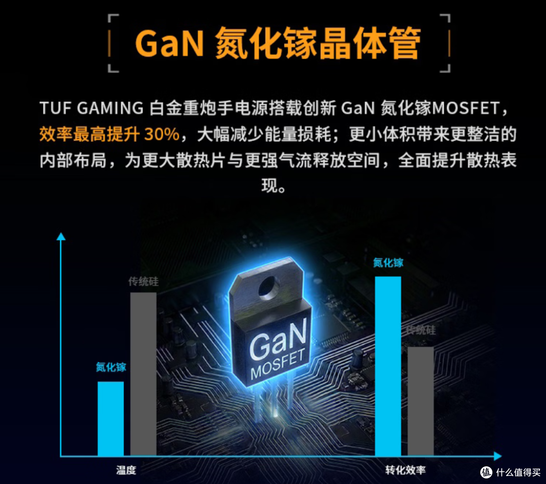 华硕的机箱电源散热器也好顶,看我的黑色高端海景房!