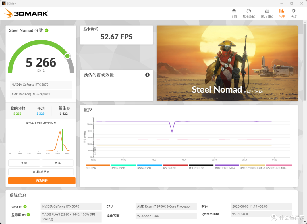 华硕的机箱电源散热器也好顶,看我的黑色高端海景房!