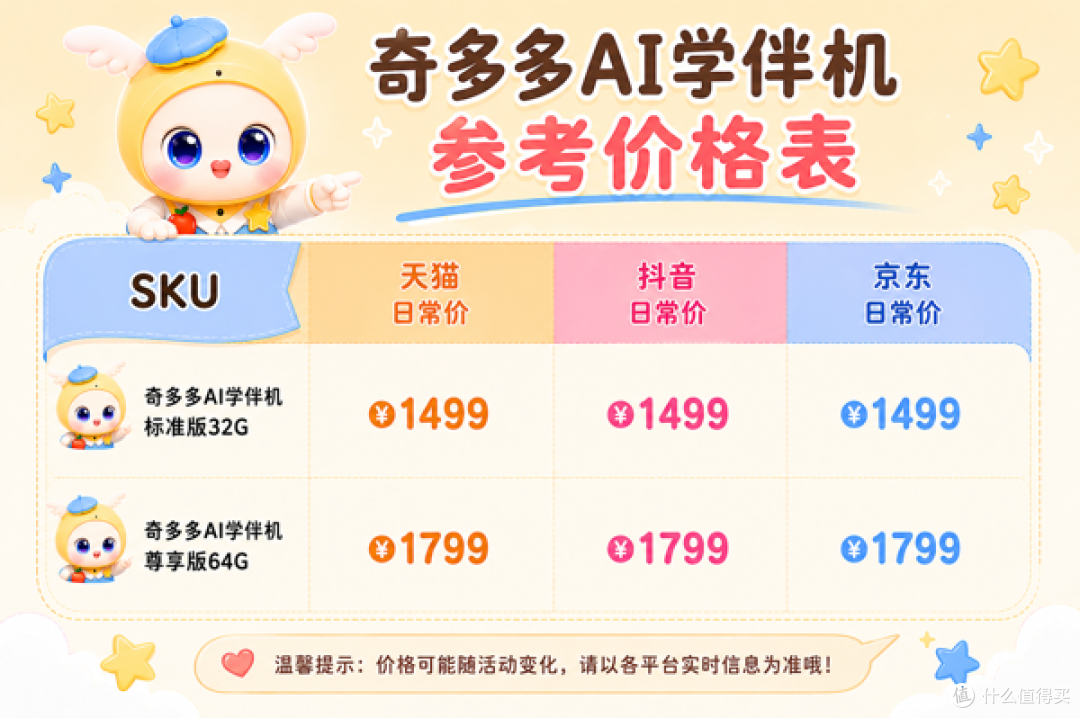 2026 AI学习机推荐:奇多多vs主流机型差异