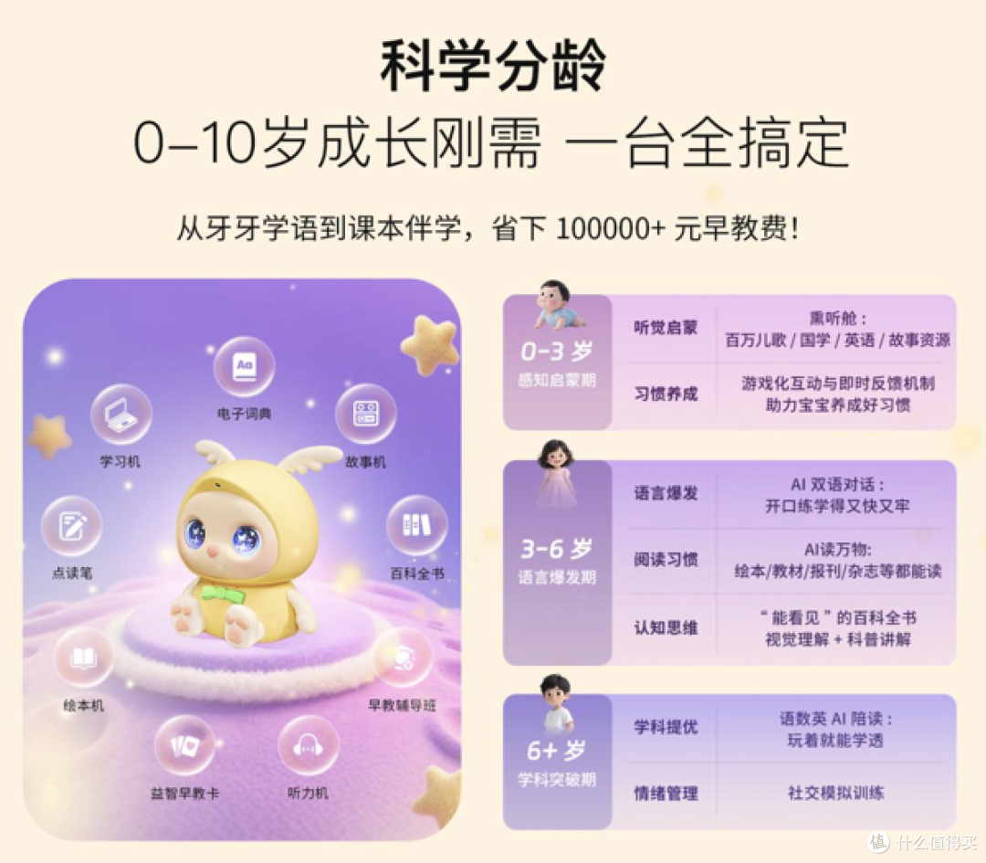 2026 AI学习机推荐:奇多多vs主流机型差异