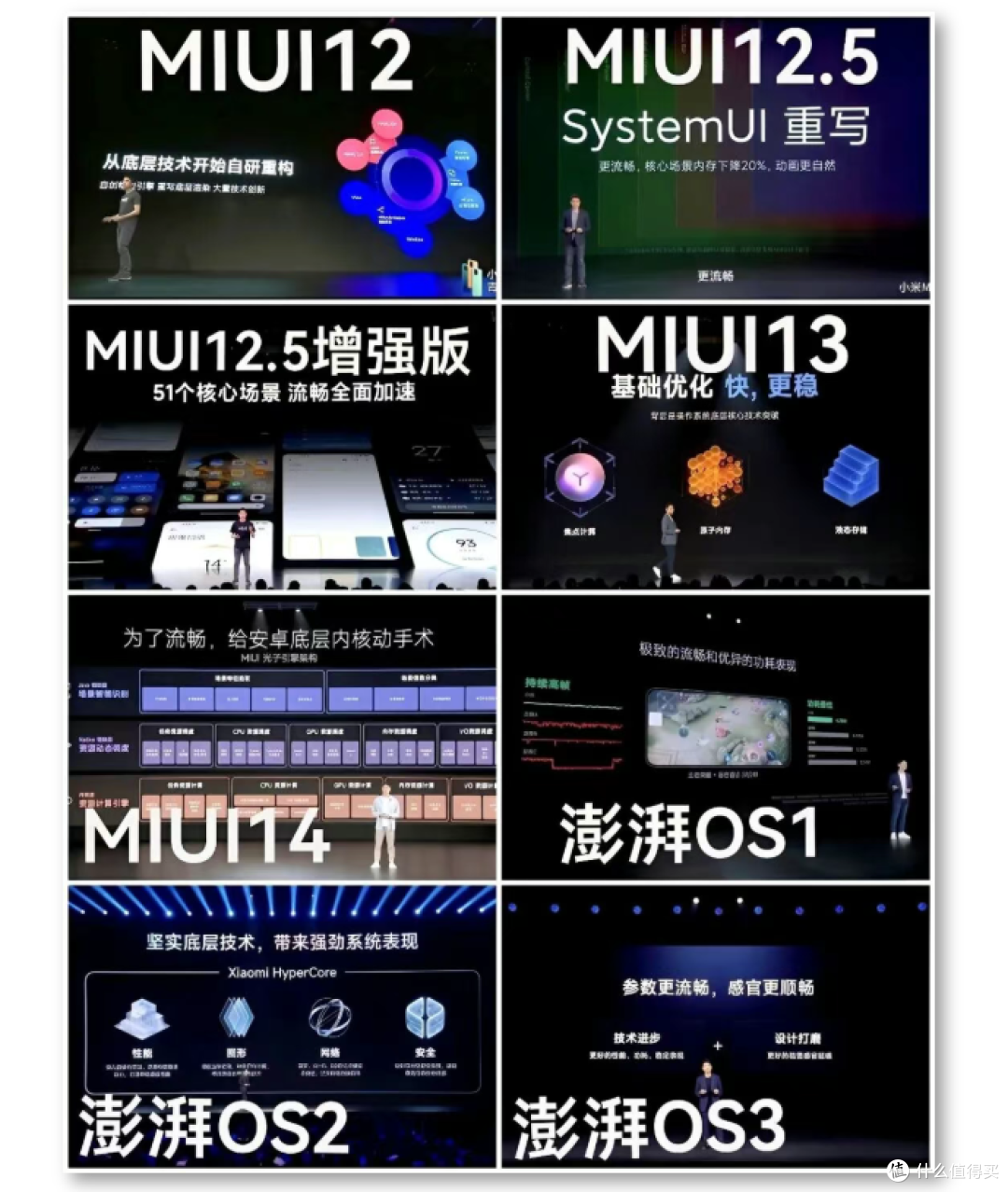 小米澎湃 OS 4 界面曝光，新设计稳了！