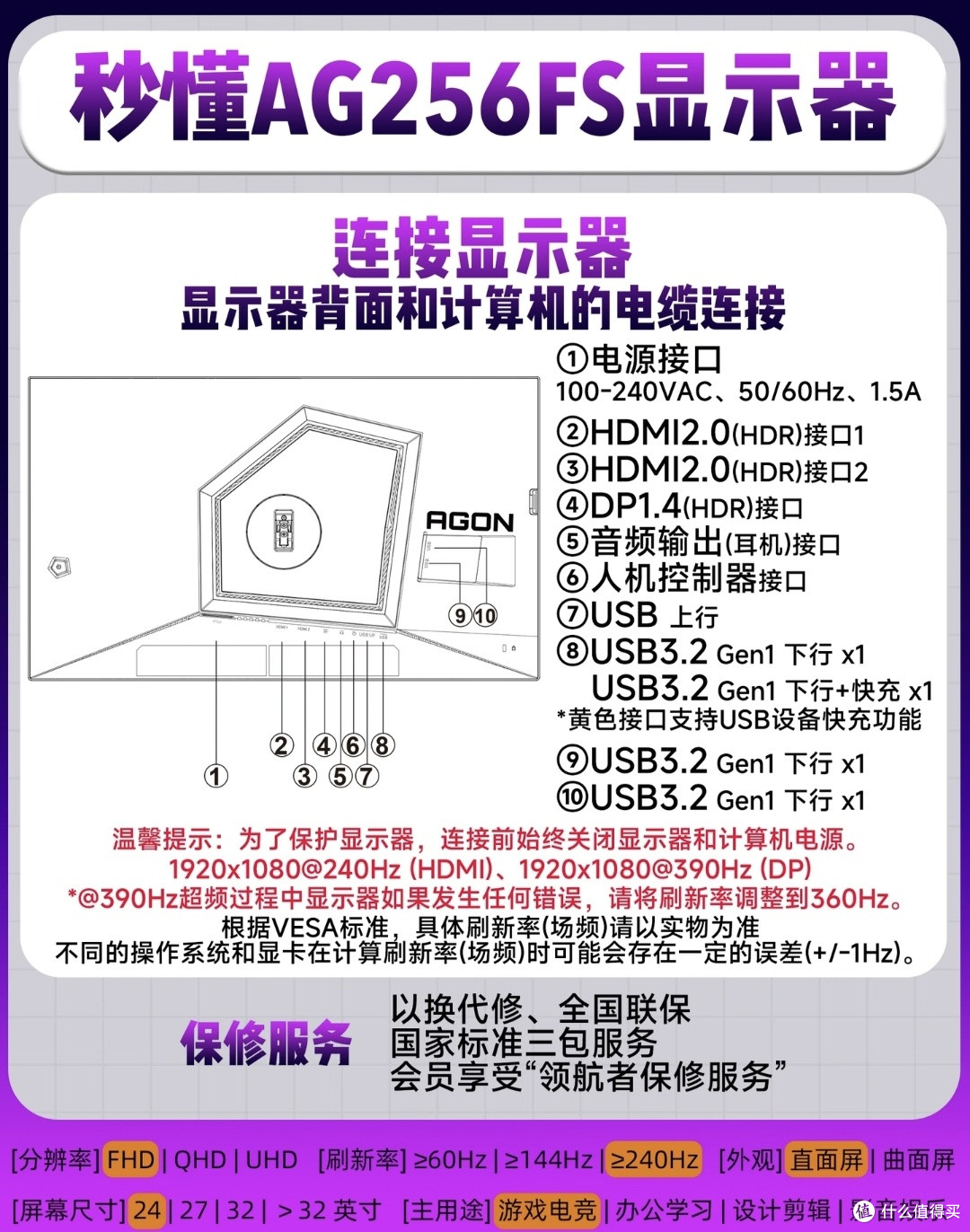 硬核解析AG256FS:高刷电竞屏使用体验与优缺点