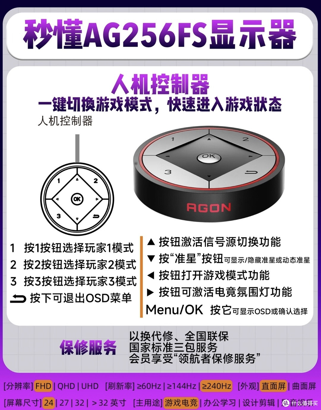 硬核解析AG256FS:高刷电竞屏使用体验与优缺点