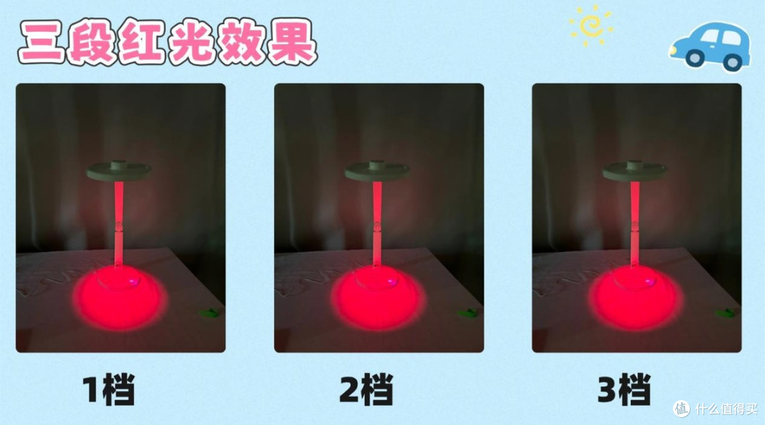 柏曼的护眼台灯怎么样?书客、柏曼、霍尼韦尔对比,差别一目了然