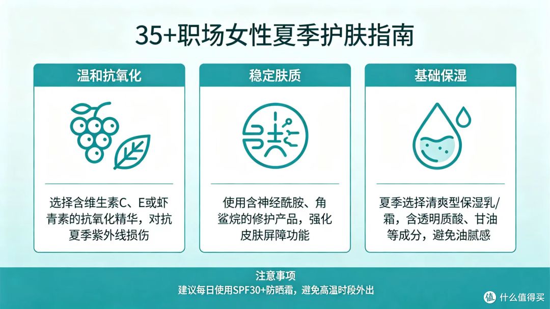 35+职场人夏季护肤体验|作息失衡,草本科技面霜日常使用分享