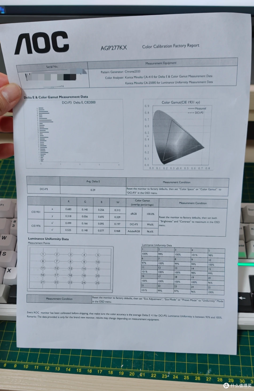 5K 双模真的有用吗?爱攻显示器深度体验:生产力与电竞兼得?