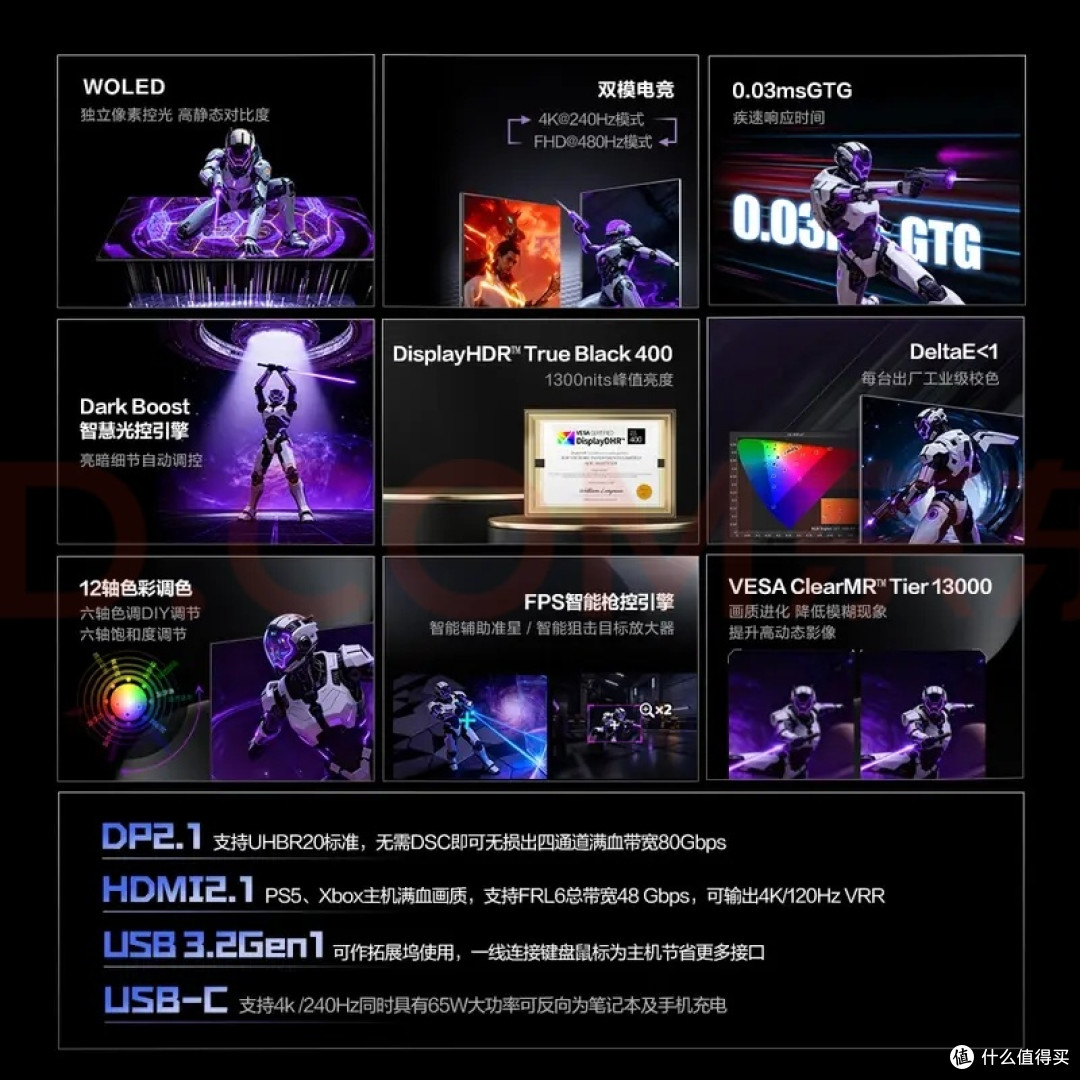 十年爱攻，极致双模！OLED显示器深度体验：从“看见”到“看清”