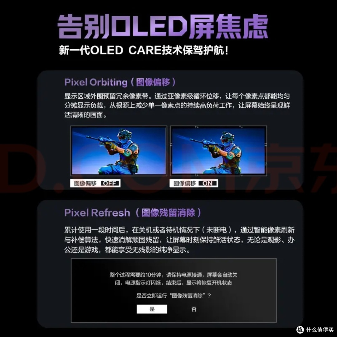 十年爱攻，极致双模！OLED显示器深度体验：从“看见”到“看清”
