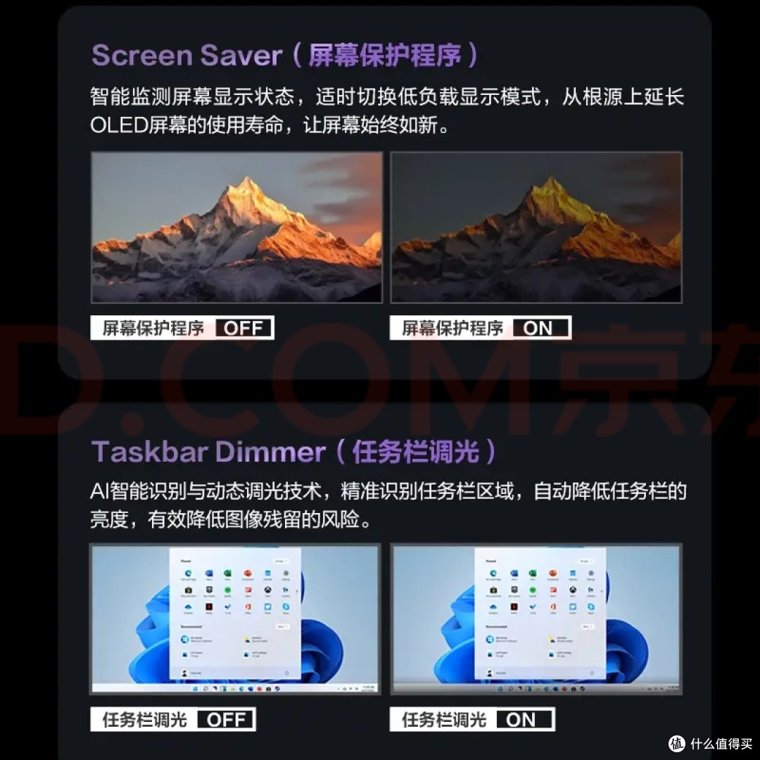 十年爱攻，极致双模！OLED显示器深度体验：从“看见”到“看清”