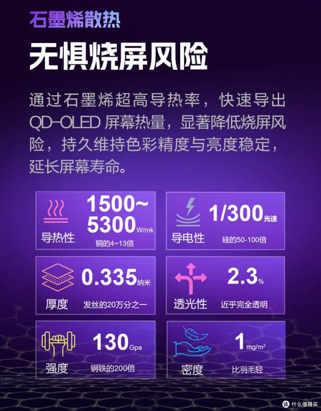 一步到位不用换!AOC爱攻旗舰OLED屏,游戏办公全能顶配