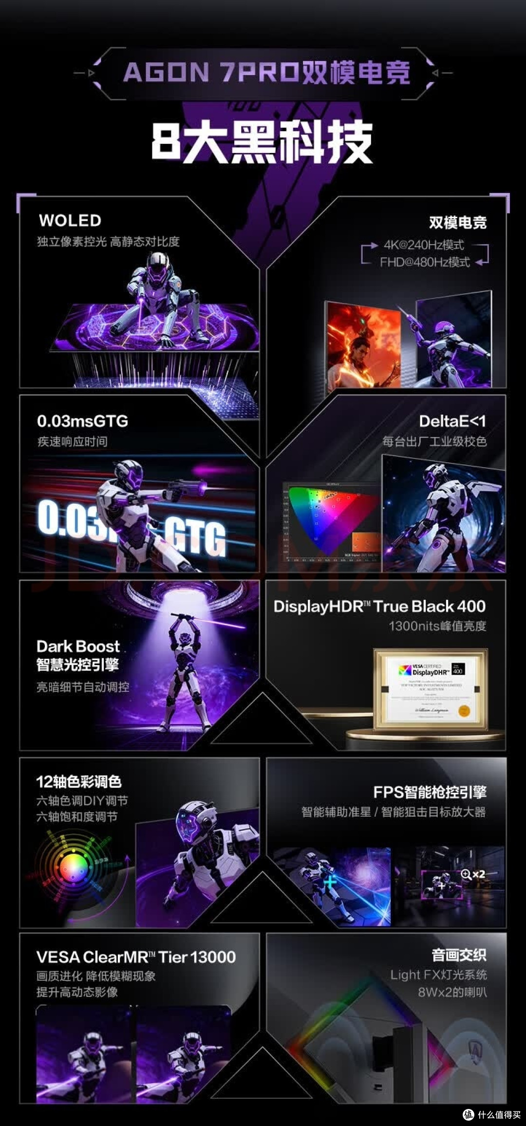 聊聊爱攻7 AGP327UZD双模电竞显示器