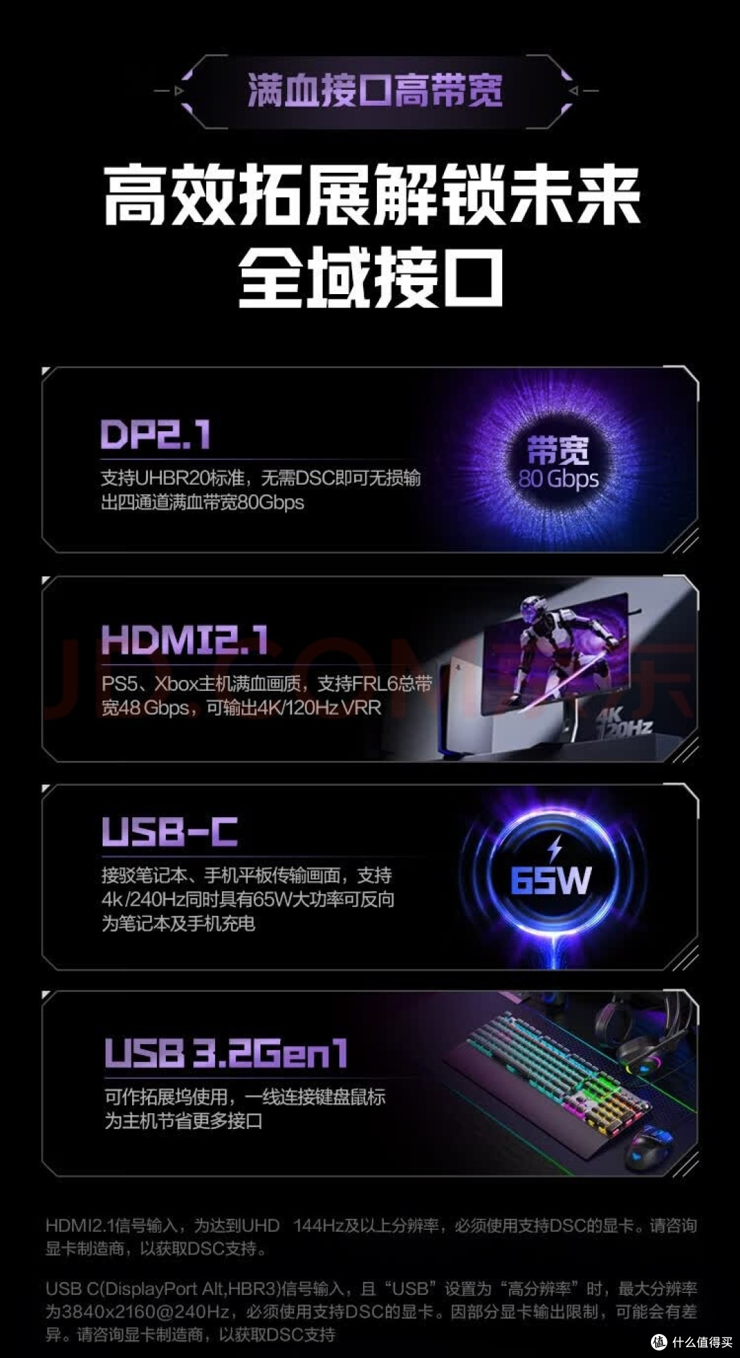 聊聊爱攻7 AGP327UZD双模电竞显示器