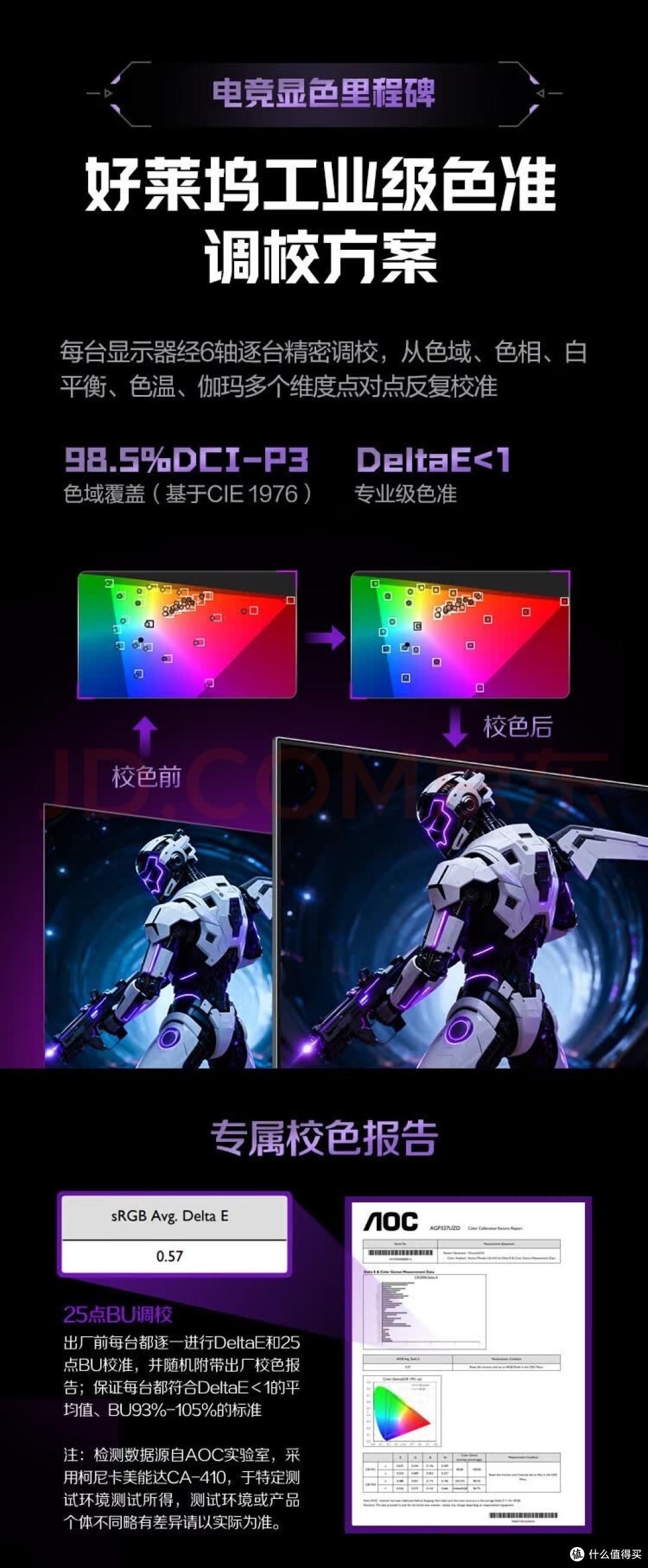 聊聊爱攻7 AGP327UZD双模电竞显示器
