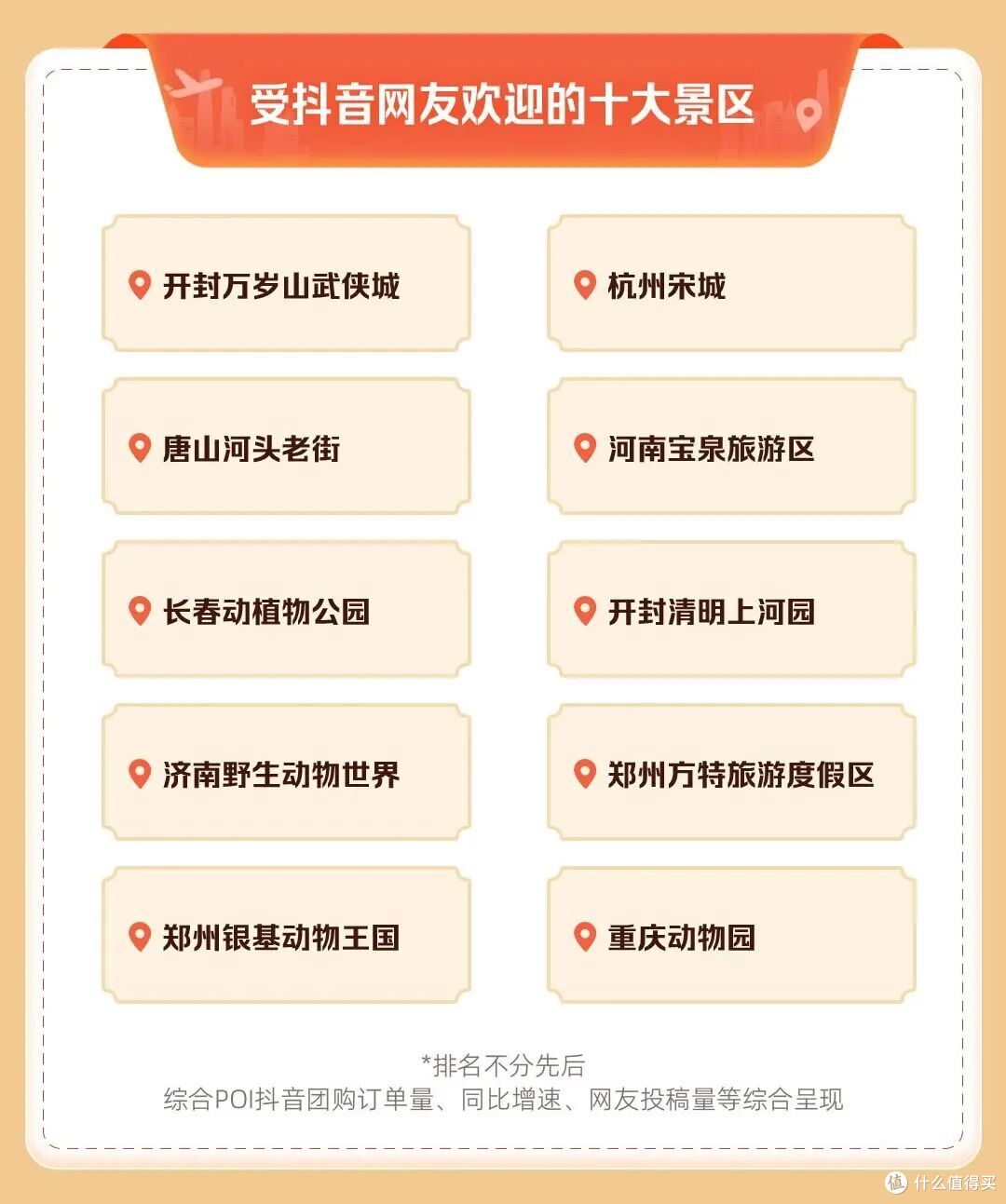 当旅行决策始于一条15秒视频,目的地如何接招?
