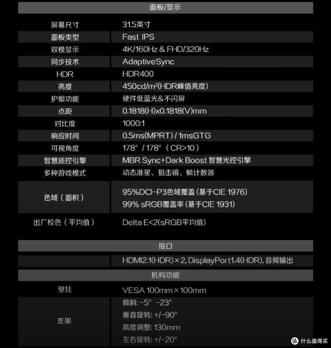 31.5英寸4K 160Hz电竞显示器,真的不错