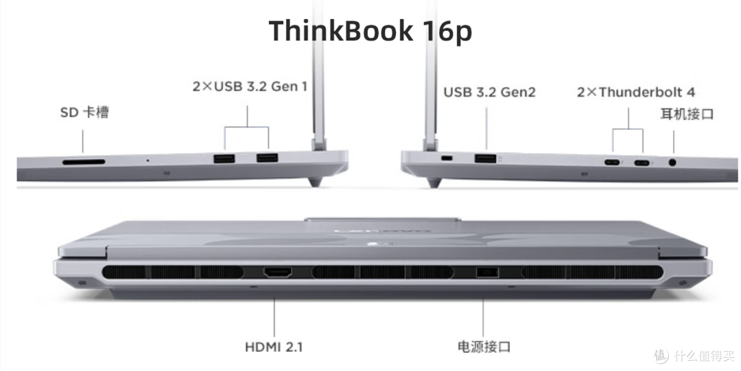 两款12GB 5070全能本对决，ThinkBook16+和16p，相差几千怎么选？