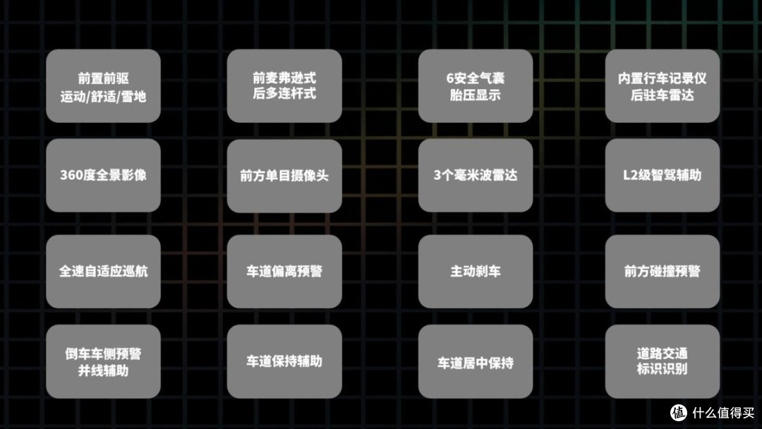2026款别克昂科威Plus:跌到15万多了