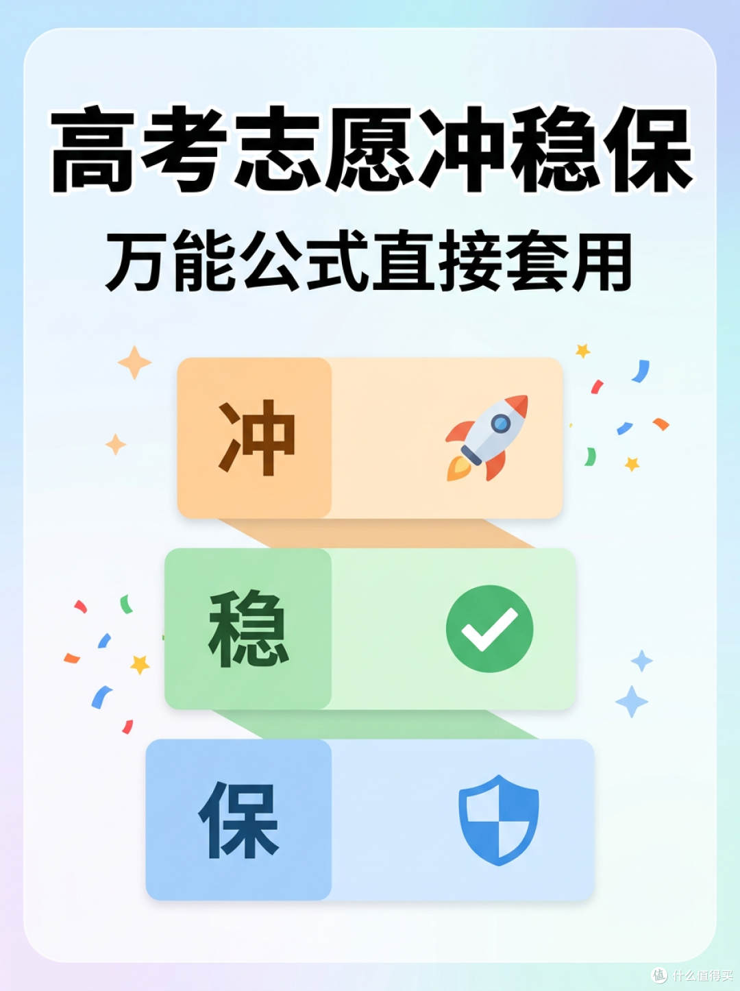 🎯 高考志愿冲稳保|万能公式直接套用