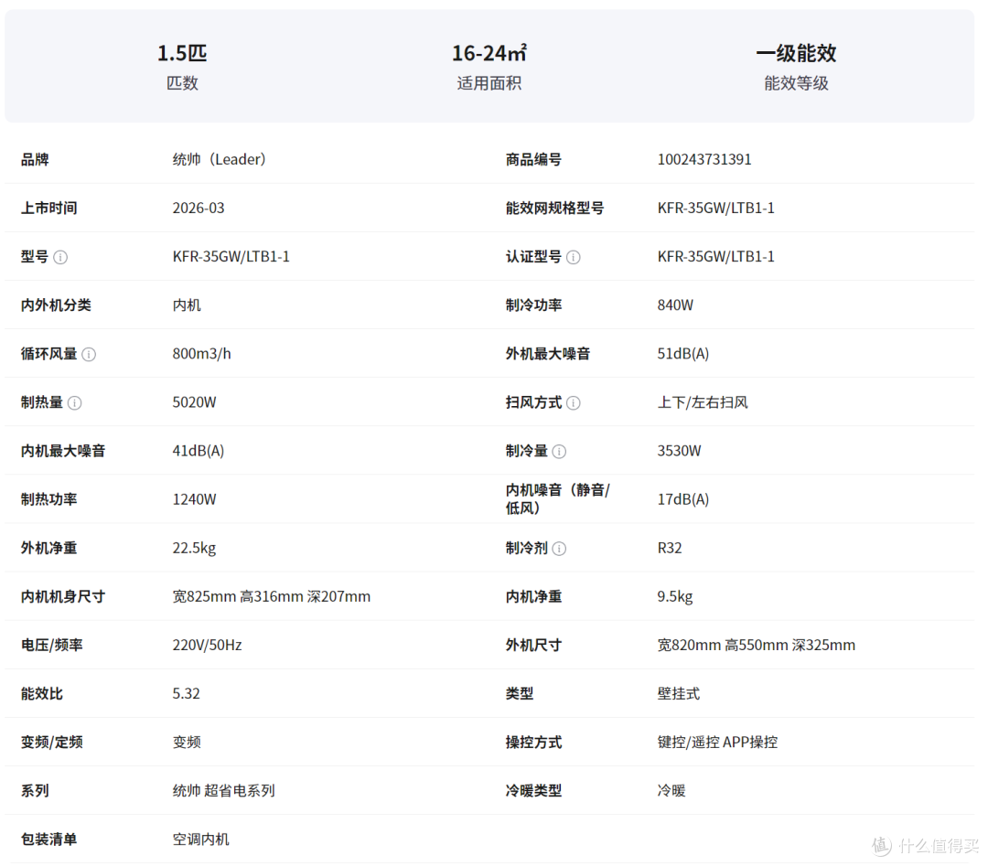 618买空调,别只看便宜了多少钱,先算清楚这三笔账
