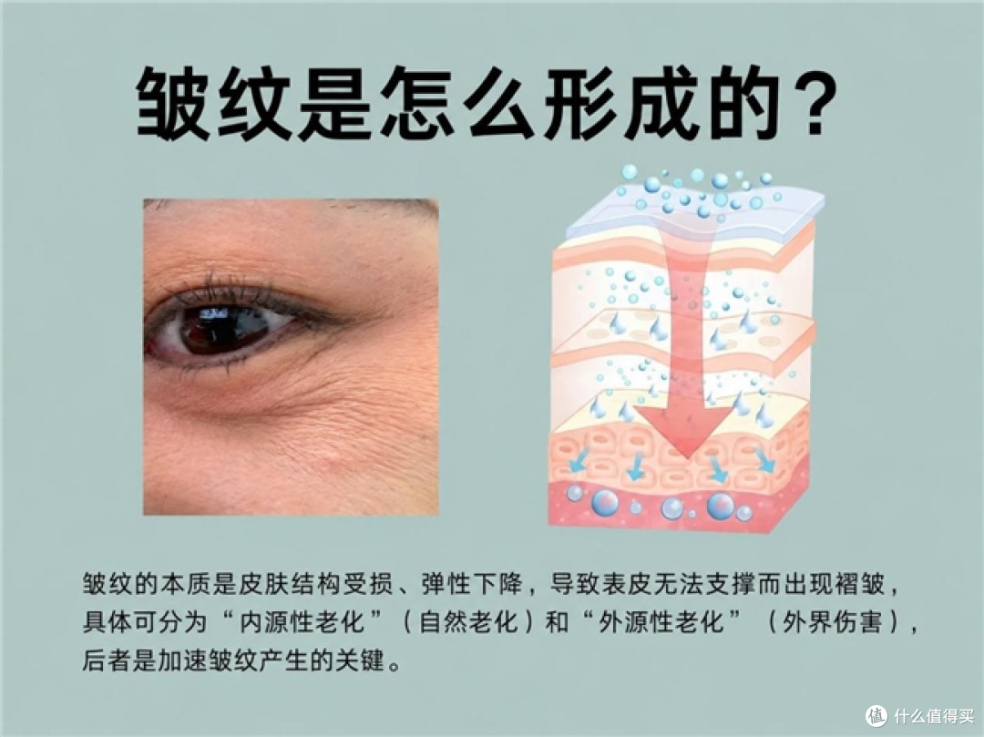 干皮抗皱干燥卡纹怎么办?2026滋润抗皱面霜测评,淡纹保湿不干燥