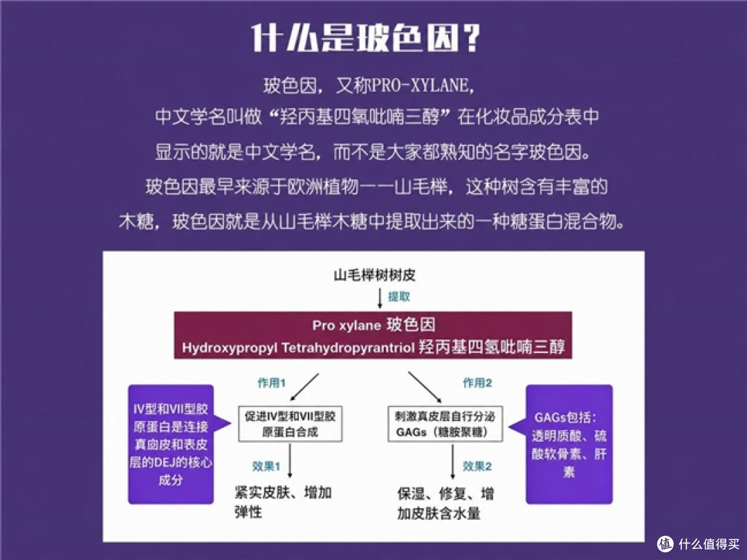 干皮抗皱干燥卡纹怎么办?2026滋润抗皱面霜测评,淡纹保湿不干燥