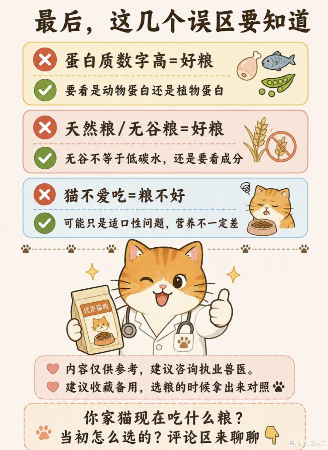 被问爆的猫粮选购攻略|4年养猫人的良心分享