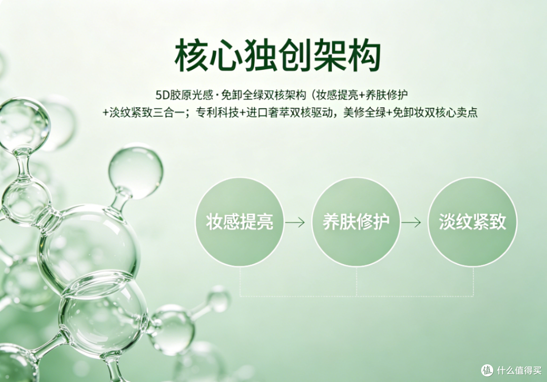 什么品牌素颜霜成分安全？2026高口碑安全养肤素颜霜实测