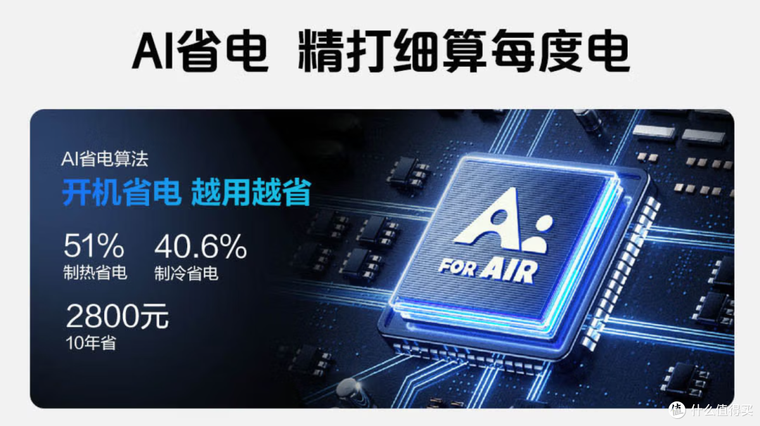 618买空调,别只看便宜了多少钱,先算清楚这三笔账
