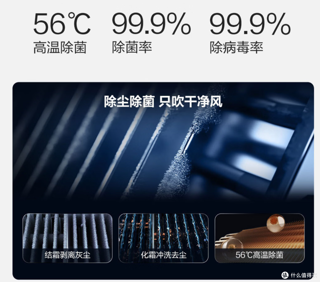 618买空调,别只看便宜了多少钱,先算清楚这三笔账