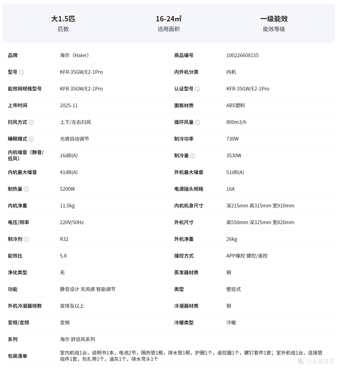 618买空调,别只看便宜了多少钱,先算清楚这三笔账