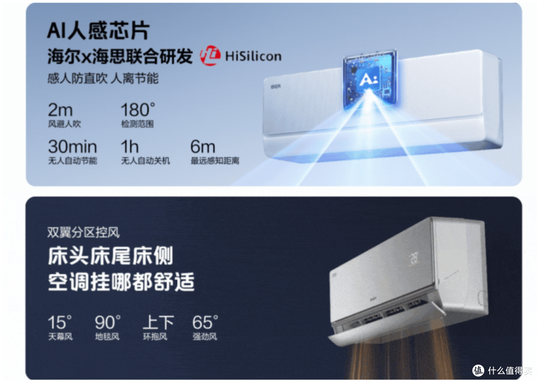 618买空调,别只看便宜了多少钱,先算清楚这三笔账