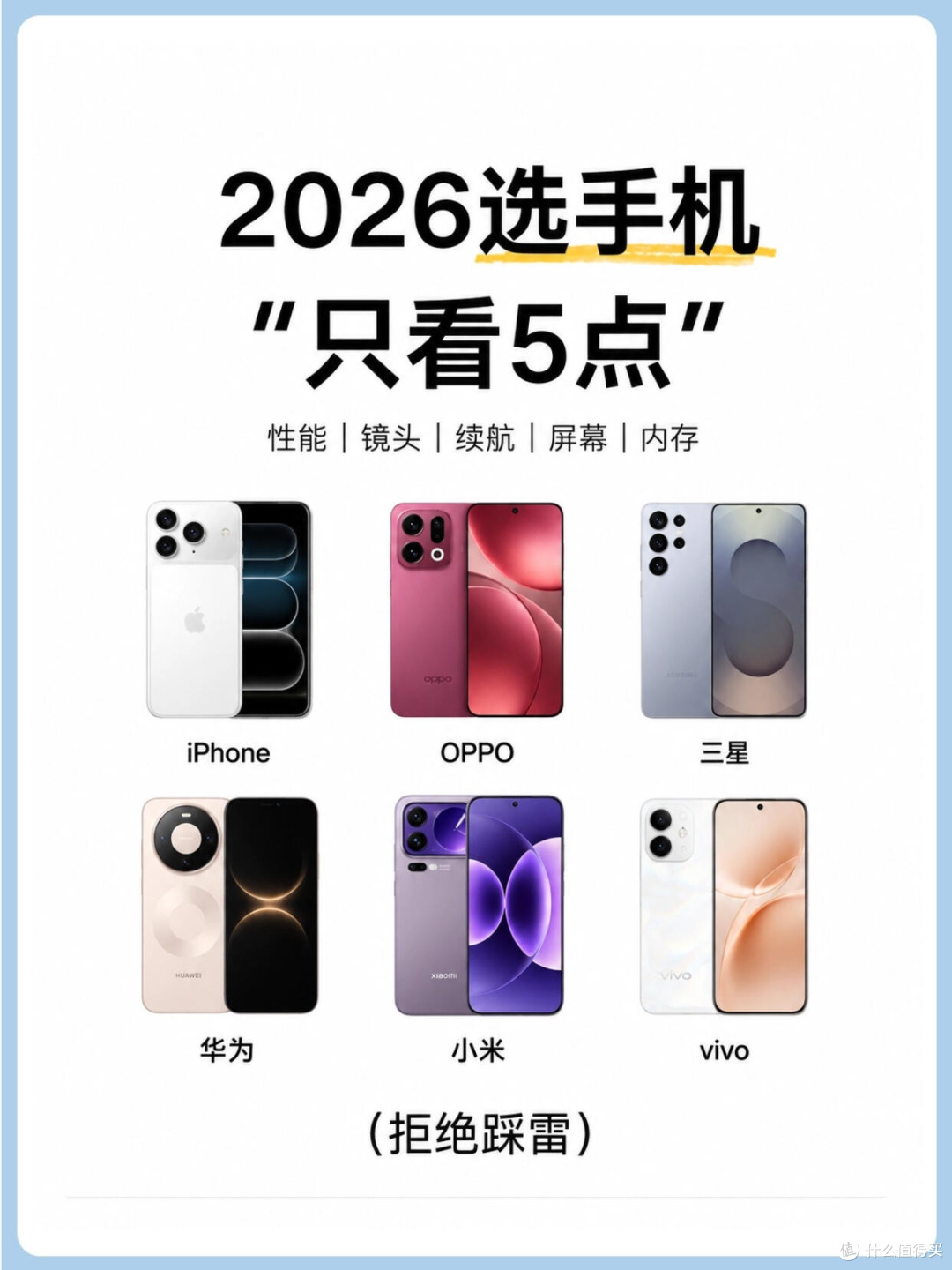 选购手机避开套路,认准五个核心维度就够了