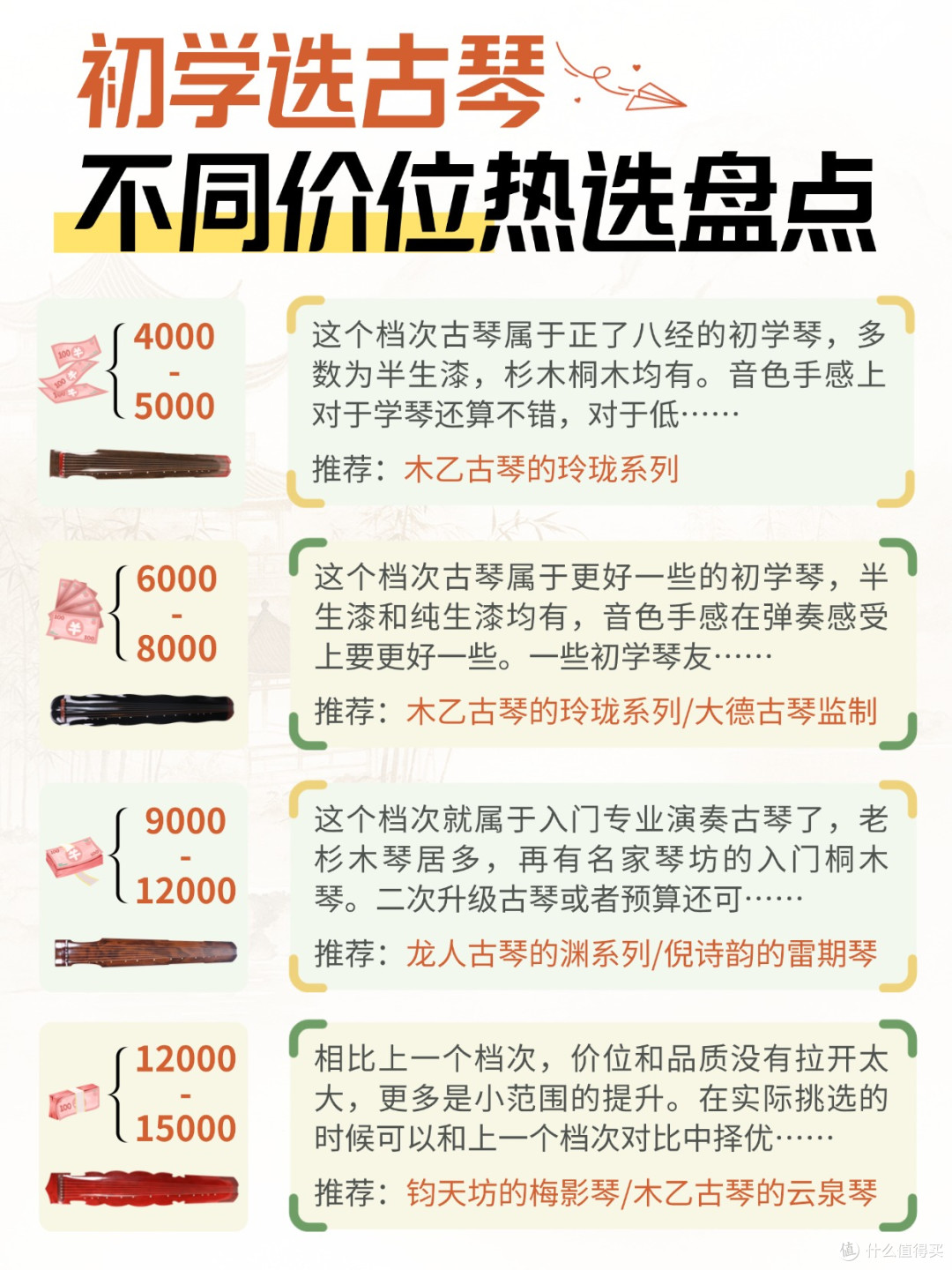 初学者买古琴,不同价位热选盘点!