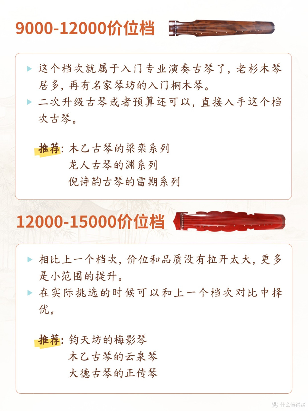 初学者买古琴，不同价位热选盘点！