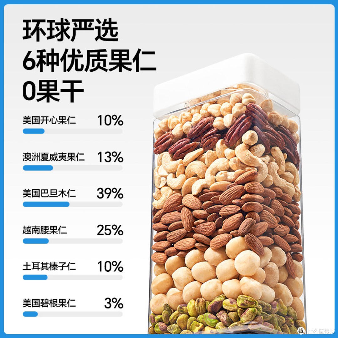天虹牌坚果:这罐“咔嚓”我能磕一天!