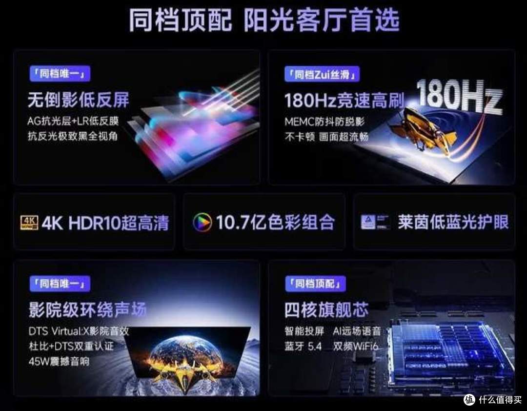现在电视机哪个品牌比较好?2026电视机排行榜前十名:口碑公认!