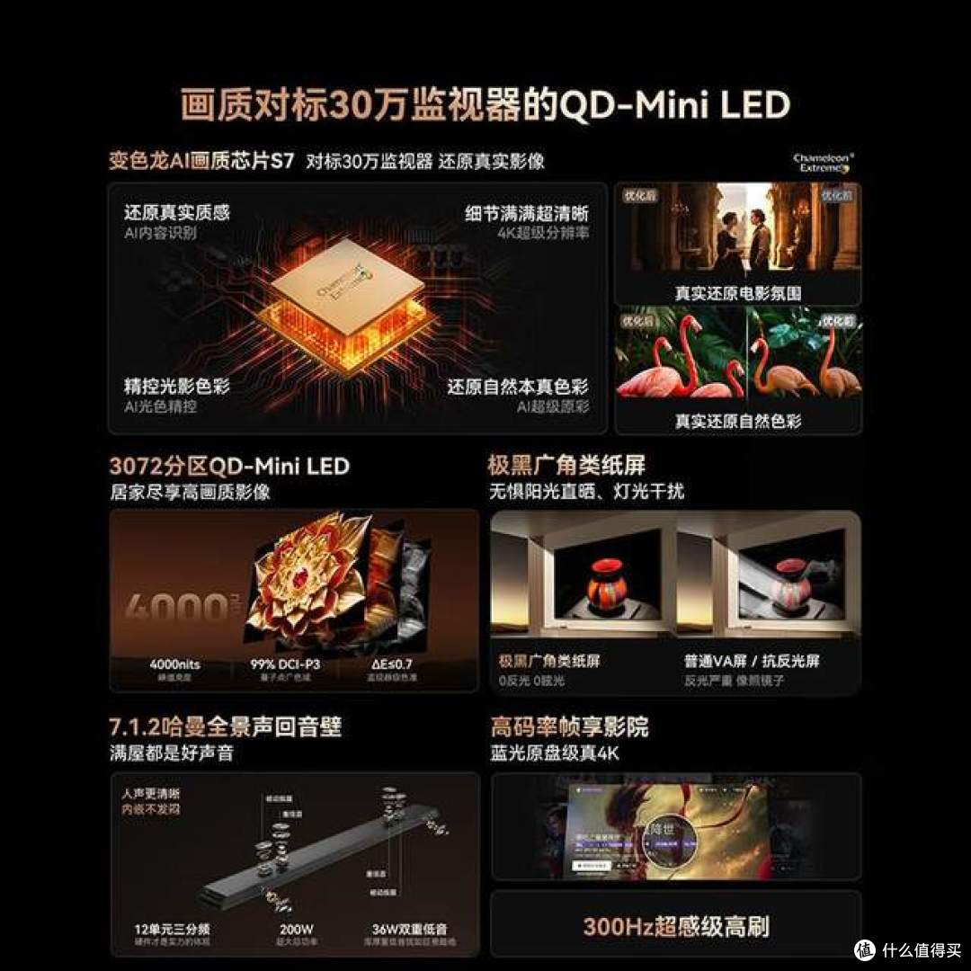 现在电视机哪个品牌比较好?2026电视机排行榜前十名:口碑公认!