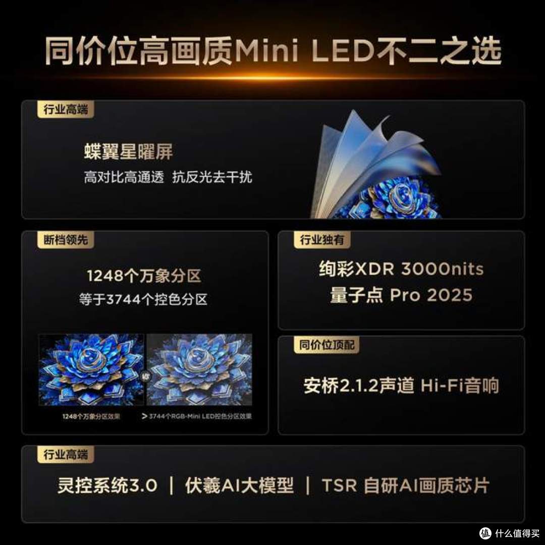 现在电视机哪个品牌比较好?2026电视机排行榜前十名:口碑公认!