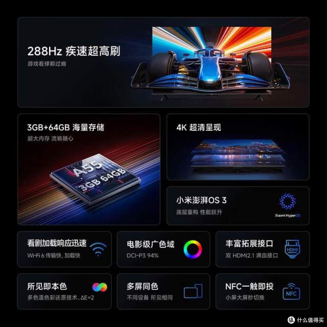 现在电视机哪个品牌比较好?2026电视机排行榜前十名:口碑公认!