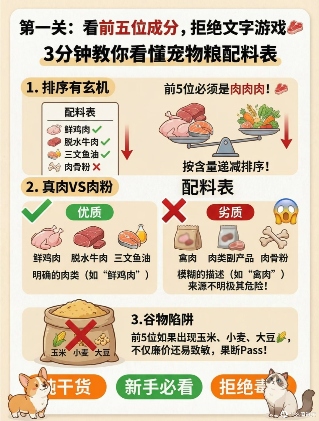养猫3年踩坑血泪史|3分钟教你看懂猫粮配料表,别再交智商税了!