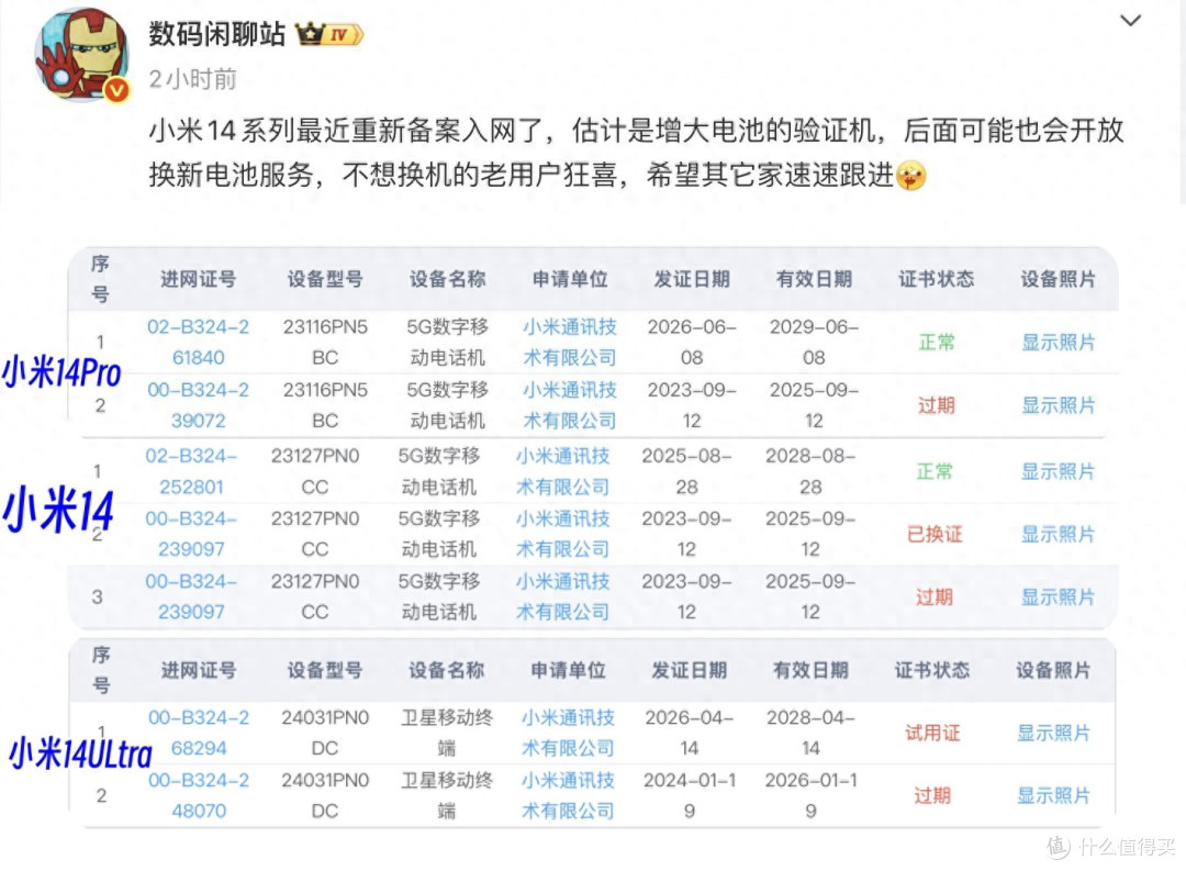 小米14系列重新入网,官方电池升级降至