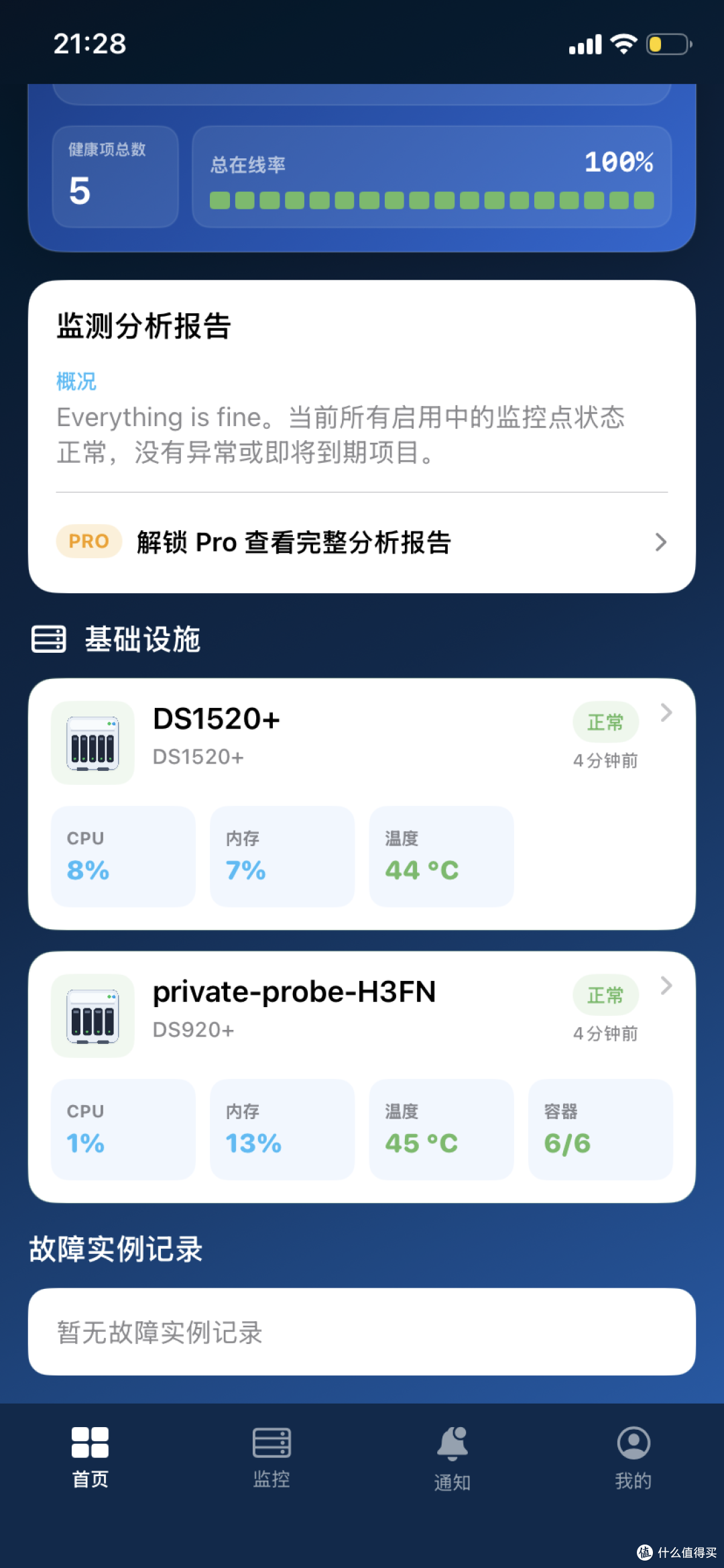 不想给管理员账号，也能做群晖公网监测？我试了下普通账户接入