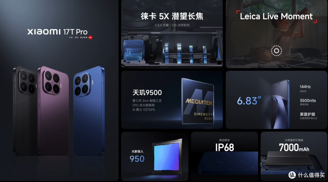 小米17T系列:重生之海外归来卖手机?发布一周后评价不过百!