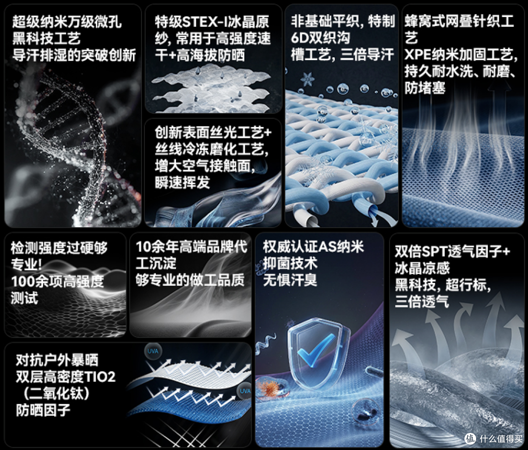 运动怕闷臭?速干T恤品牌质量对比|深析速干衣哪个品牌质量好