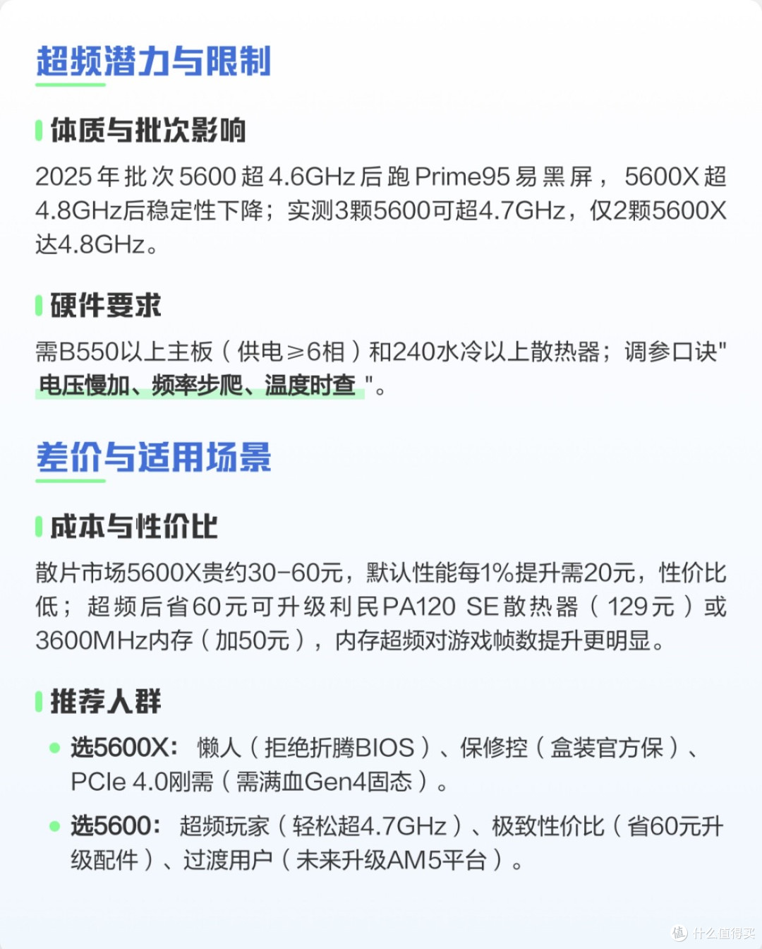 为啥现在AMD R5 5600X散片价还这么贵？甚至超过7500F？