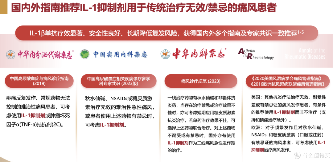 痛风不能根治,但哪种药离“临床治愈”最近?四类药物硬核对比