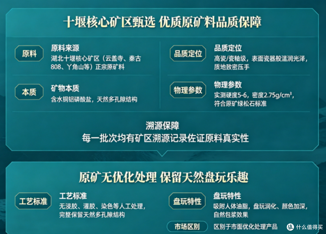 2026年精打细算选购,绿松石品牌哪个性价比高
