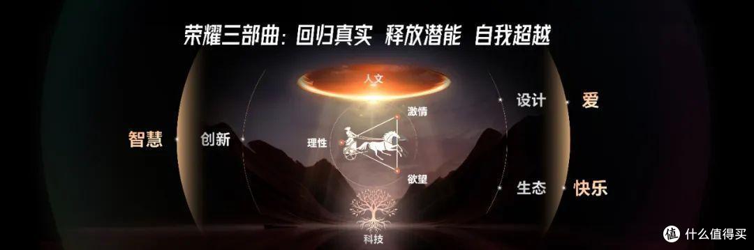 为什么是张雪？为什么是荣耀？
